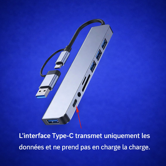 Hub USB‑C 5 Ports – Multi‑Adaptateur Aluminium avec Lecteurs SD/TF et USB 3.0/2.0