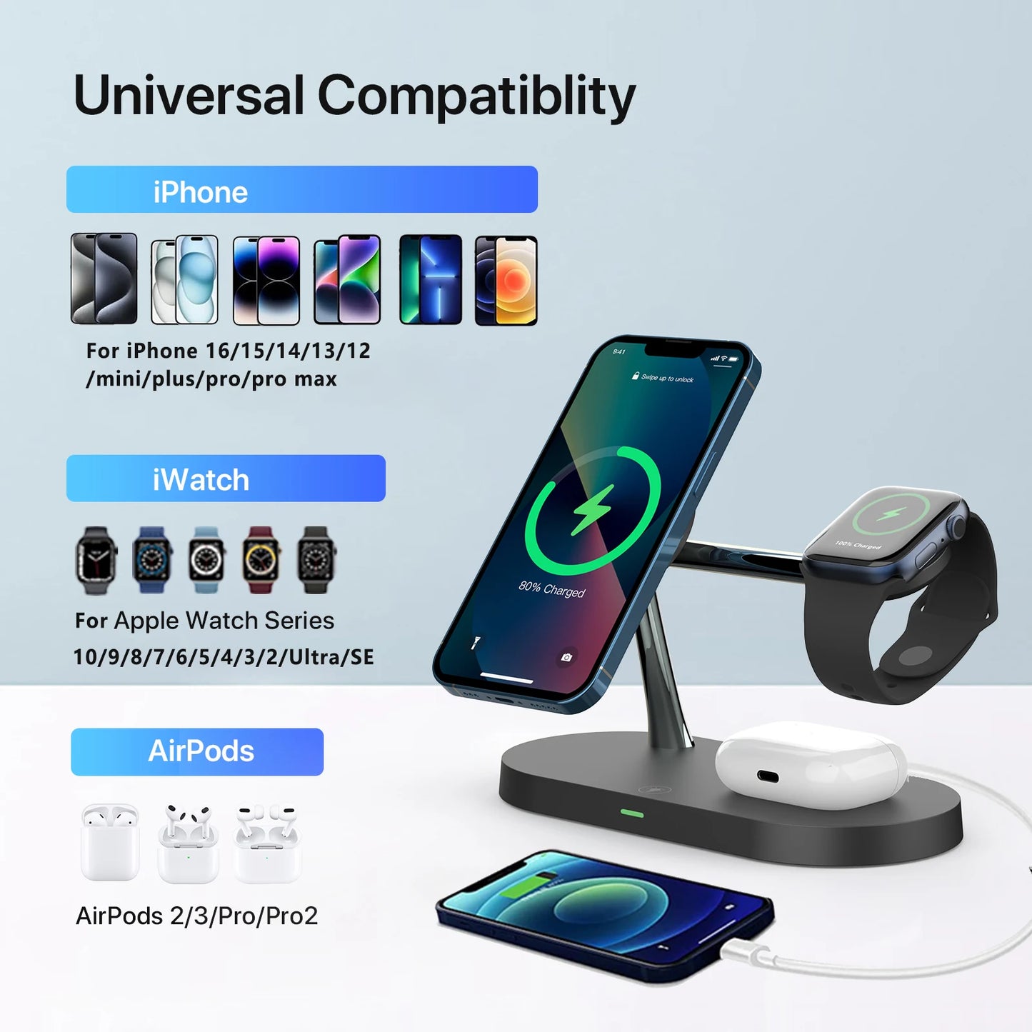 Chargeur Sans Fil 3‑en‑1 MagSafe pour iPhone 12 à 17, Apple Watch & AirPods – Charge Rapide